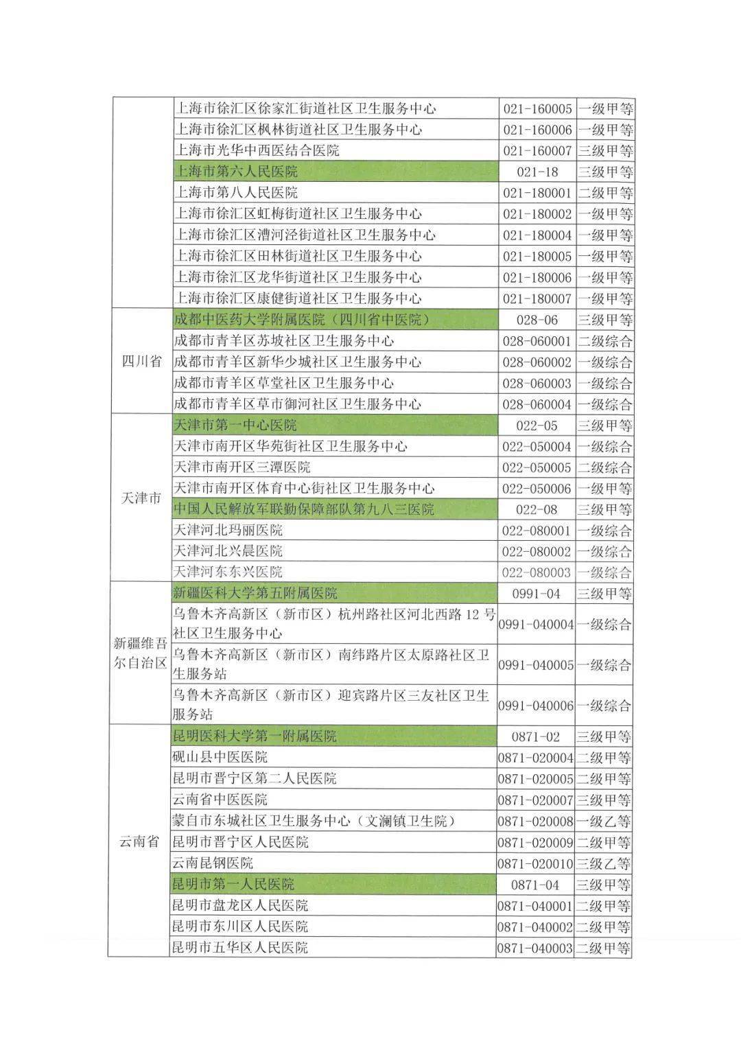心血管科医院排名_医院图片真实