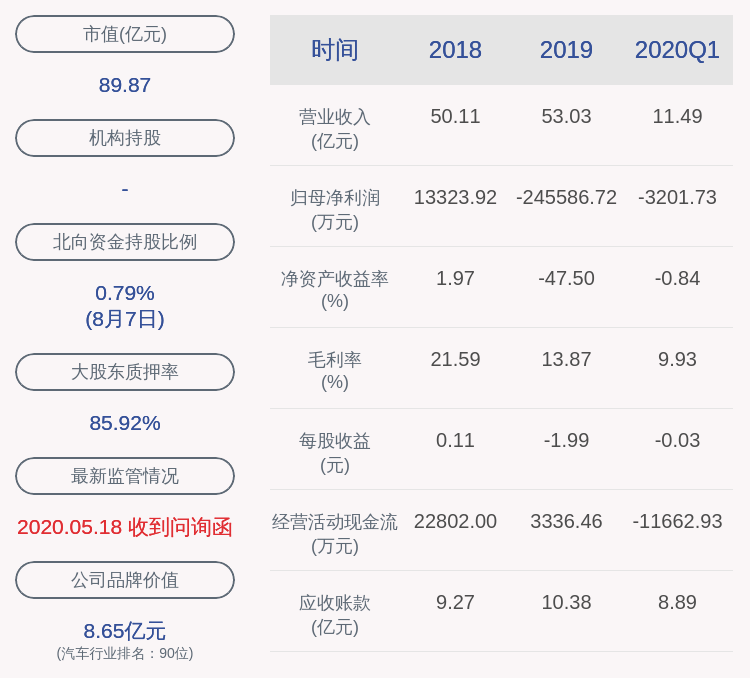 发布公告|减持！海联金汇：减持计划时间已过半 银联商务共减持约317万股