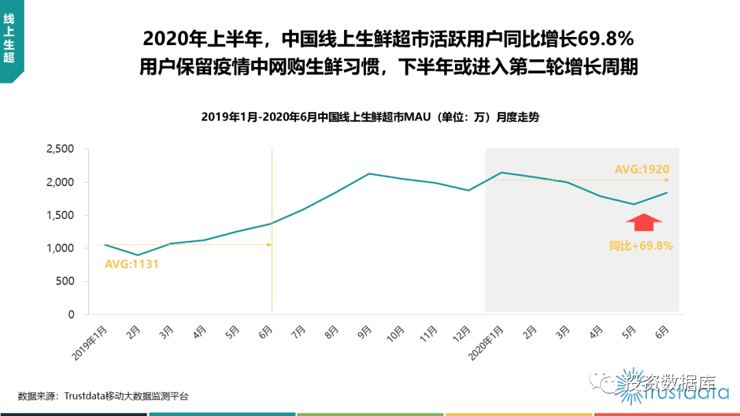 马来西亚2020上半年G_马来西亚正妹上围丰满