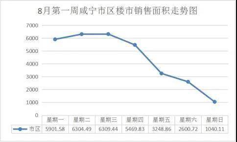 2021湖北前三季咸宁市gdp_志在必得 未来5年,这些城市GDP都要破万亿 长春(2)