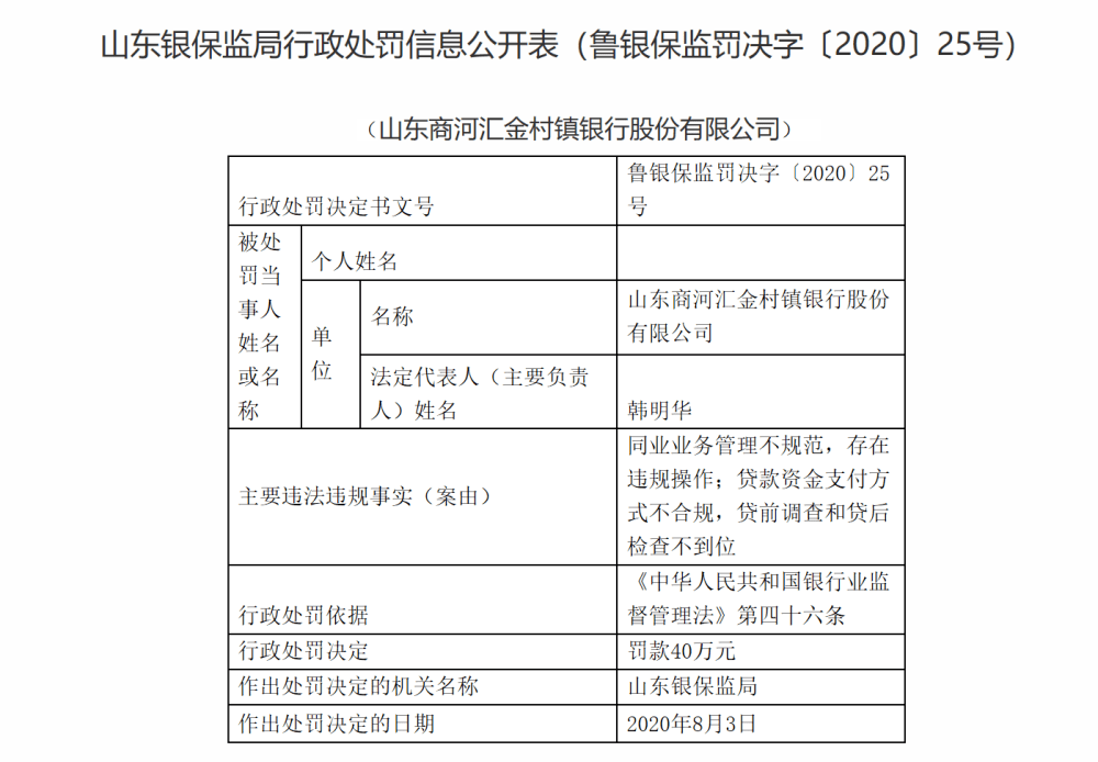 商河农业人口_商河老豆腐图片