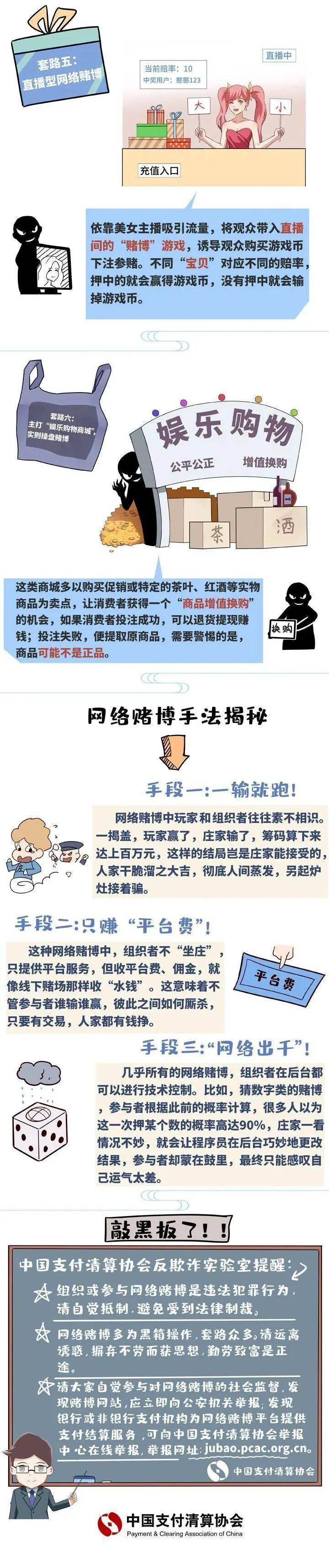 【防赌反赌 金融守护】系列二:一文教你认清网络赌博常见套路