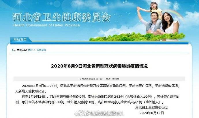 疫情|河北8月9日疫情通报