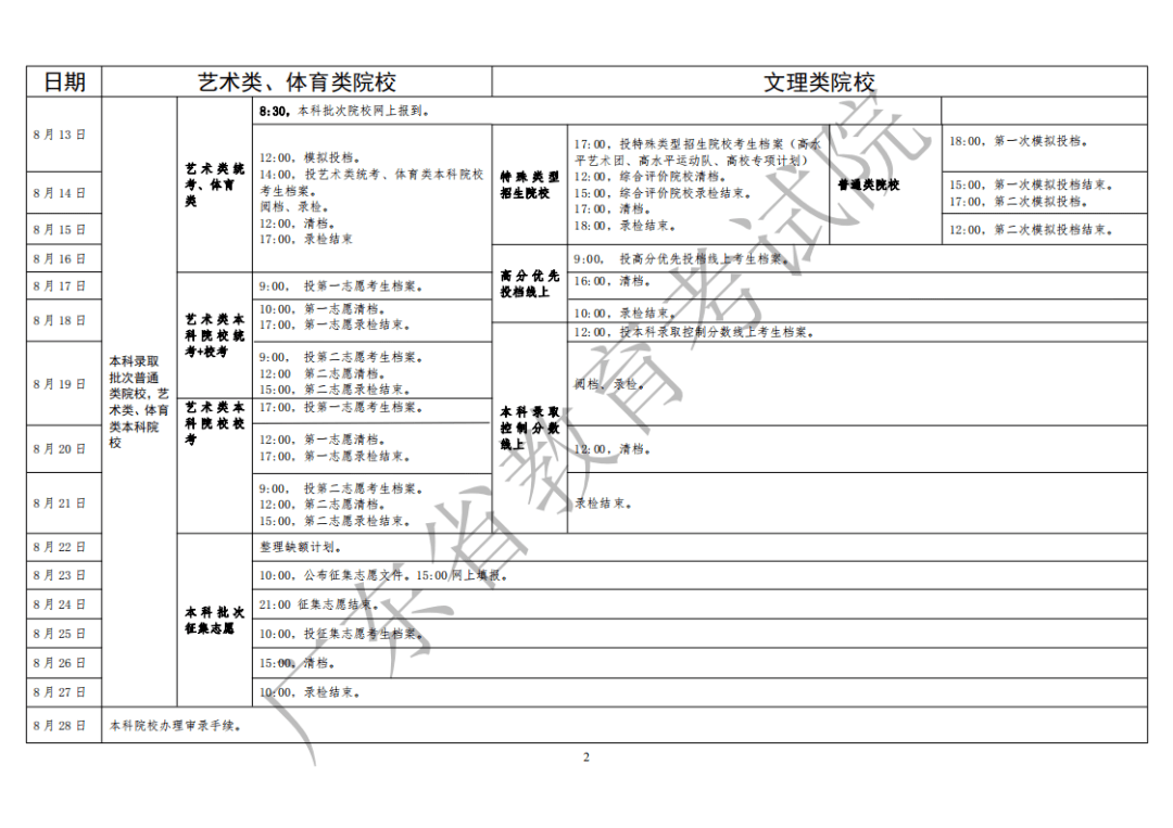 人口政策的滞后性高考真题_高考语文试卷真题图片(2)