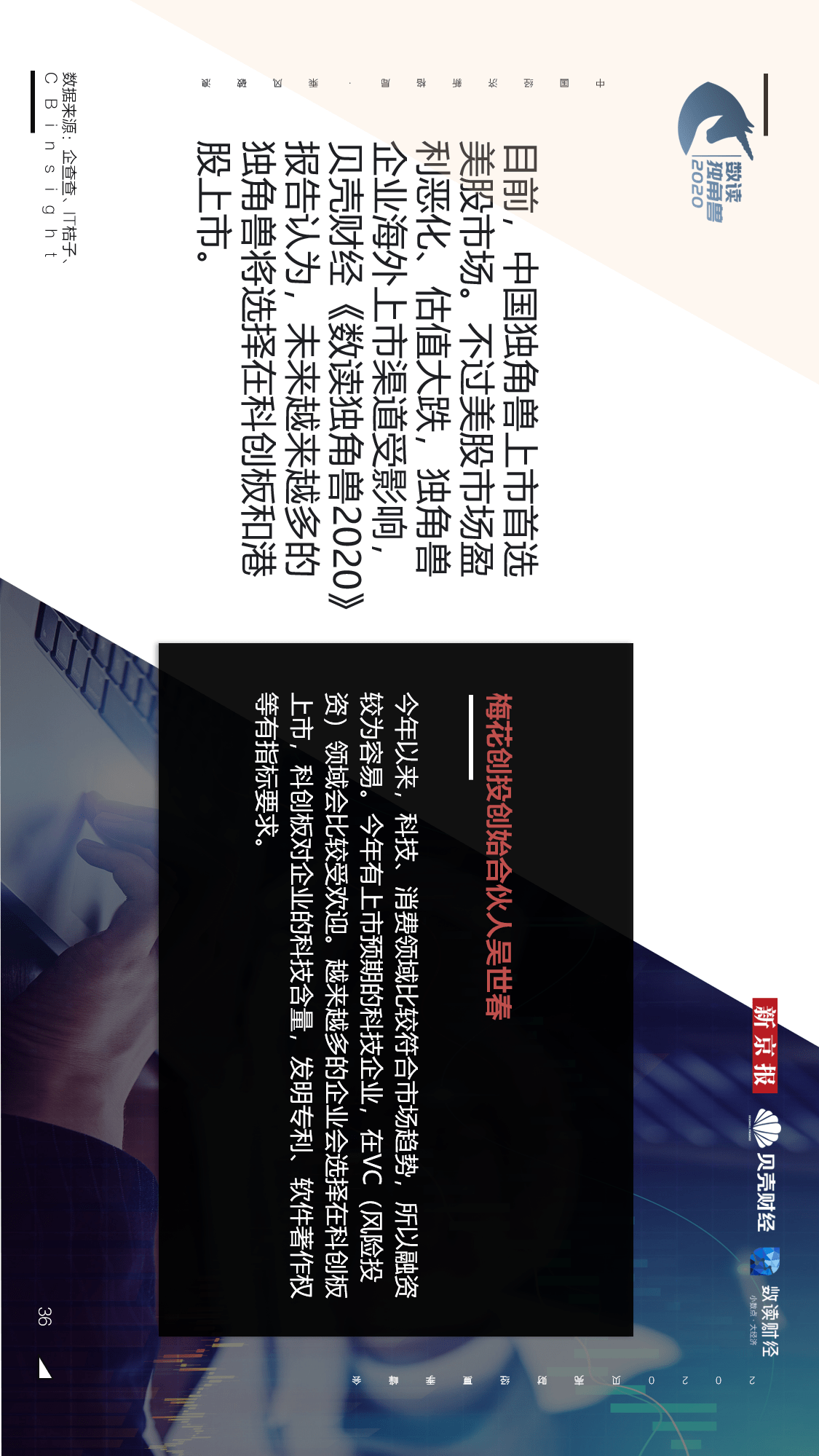 独角兽|【重磅发布！数读独角兽2020】揭开248家独角兽背后的秘密