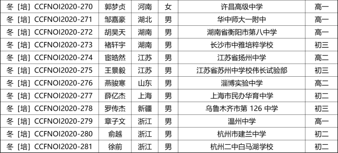 2020年7月4号出生人口是多少_2020年中国人口出生图