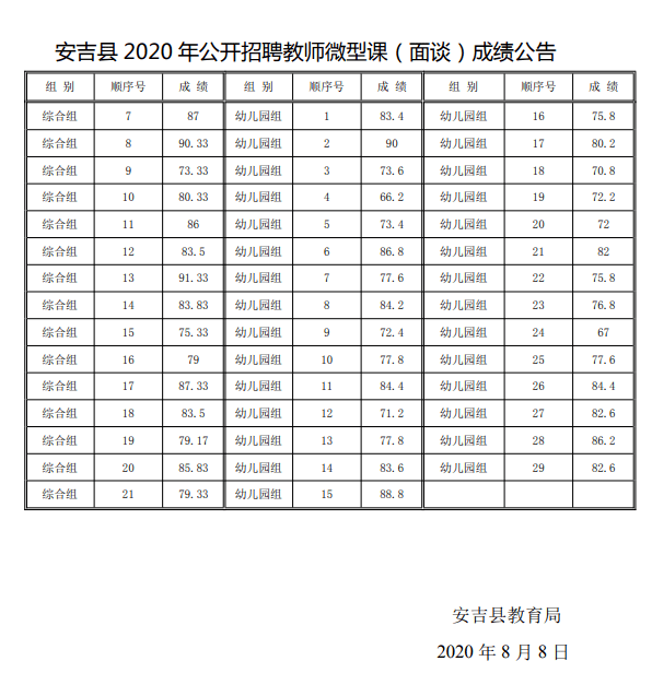 湖州2020出生人口_2020湖州智能制造发展(2)