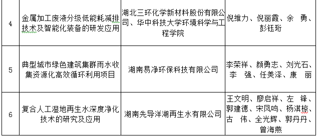 会奖经济总量_经济总量世界第二图片(3)