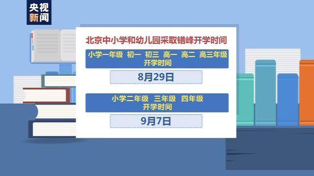 中小学|秋季开学时间定了！全国大部分中小学 幼儿园9月1日开学