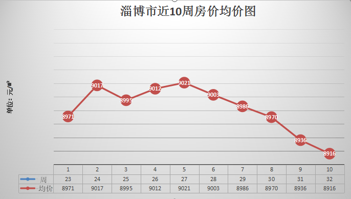 攸县gdp430亿_来了 澄海2018GDP数据,全市排名在...(3)