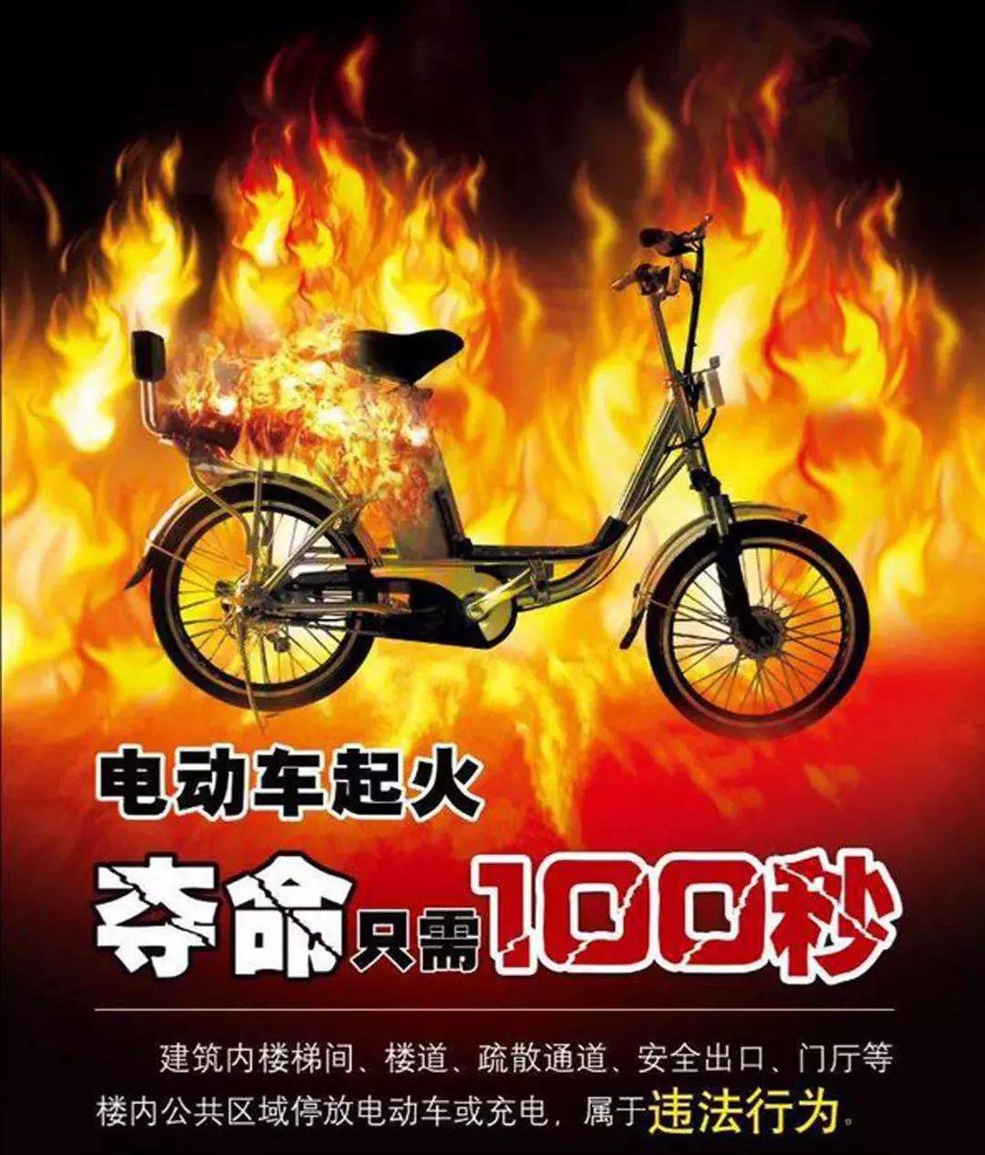 电动车突然冒烟起火,烟气瞬间充满整个电梯.