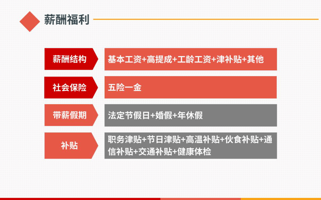 招聘热线_笋野介绍 佛山南海有家KTV劲优惠 唔约埋老友去唱到天荒地老都对唔住自己啦(3)