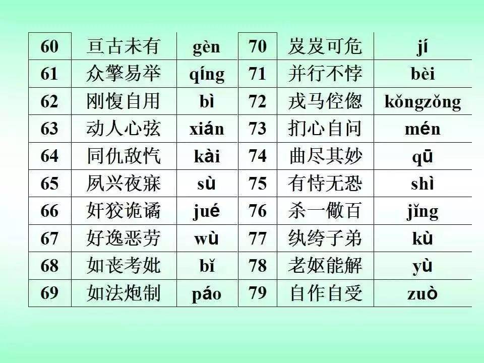 因什么就什么成语_成语故事简笔画