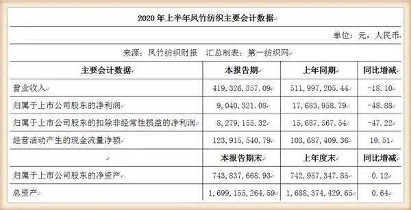 疫情影响下世界GDP20_疫情影响世界经济(3)