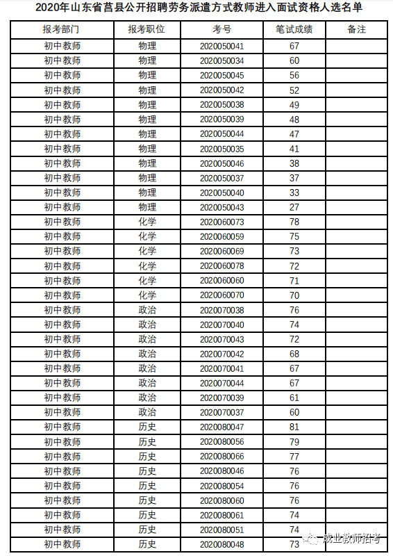 莒县人口数_莒县人民医院