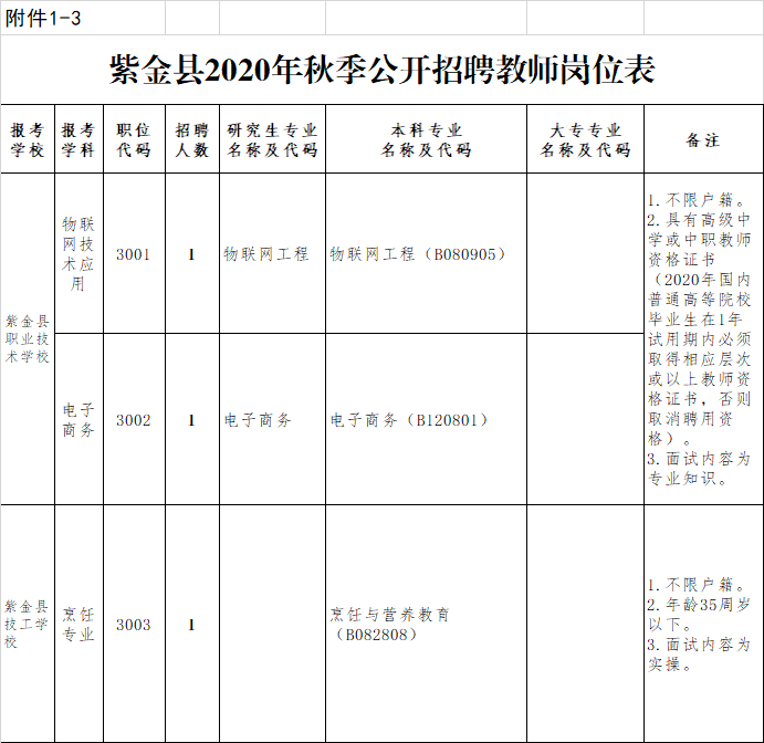 当老师要政审具体查什么 49c5bcbe999a4a88bc6434848b1cf891.png