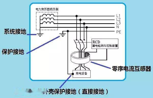 电工的原理是什么_电工万能笔是什么