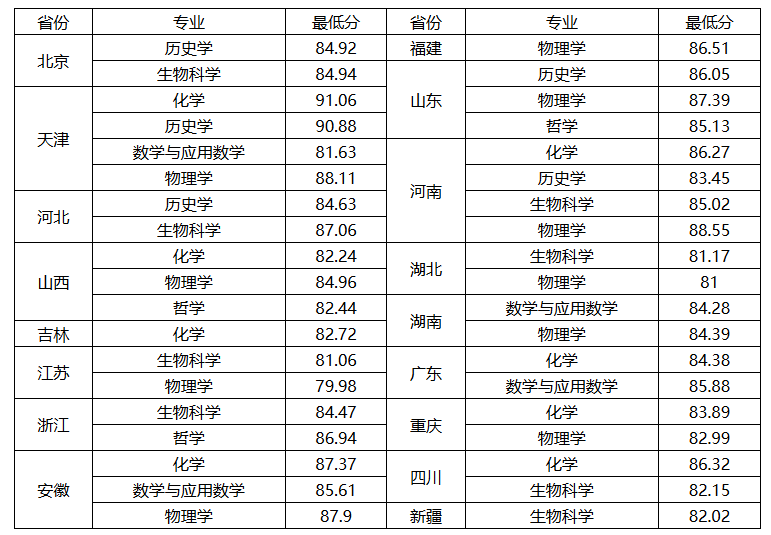 7edff9b777c34a6ea045b03f2a0cf447.png