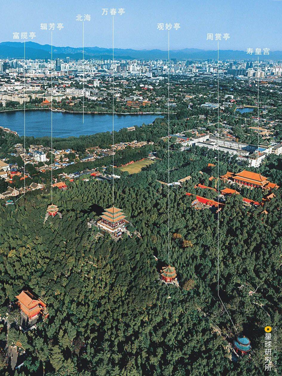 宫殿|600岁的故宫，有什么？