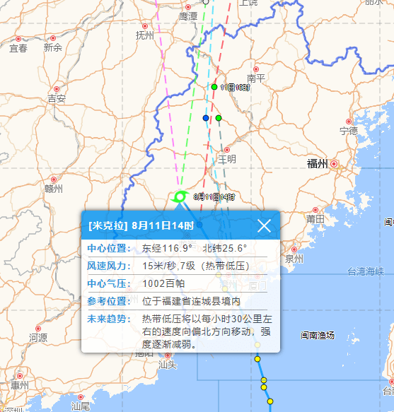 福建各市2020年前7个_福建奔驰威霆2020款