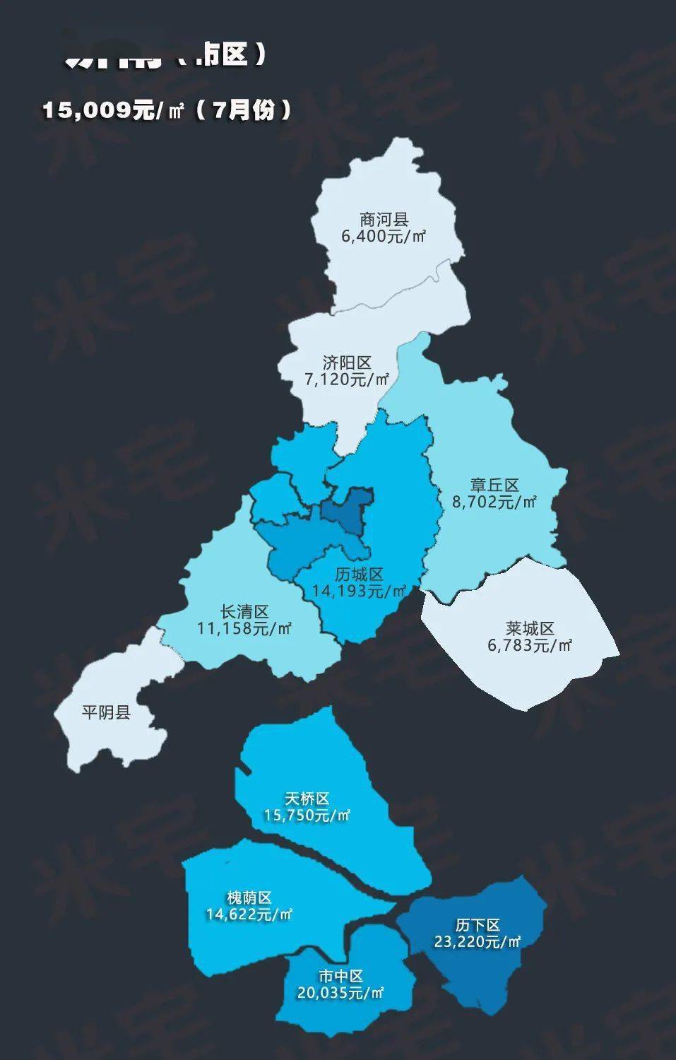 2000福州各区县gdp_福州各区县2019年GDP汇总,鼓楼区第一,永泰县倒数第一(3)