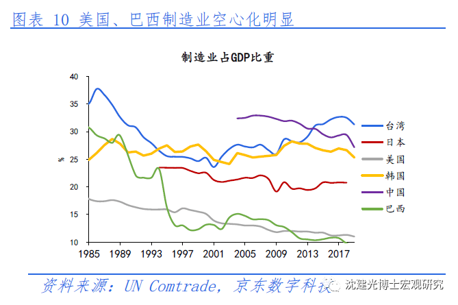 东盟贸易贡献GDP_中国五金企业转战东盟将更易进军欧美市场