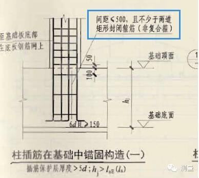 圆箍筋搭接怎么算_柱搭接长度的箍筋(2)