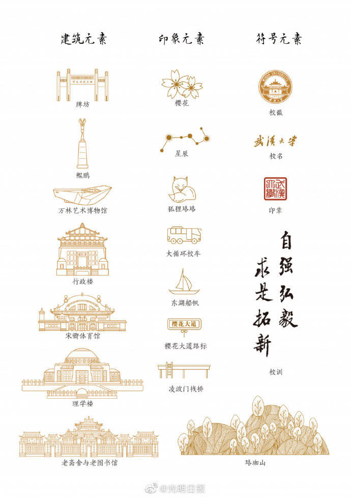 武大|武大本科录取通知书什么样？