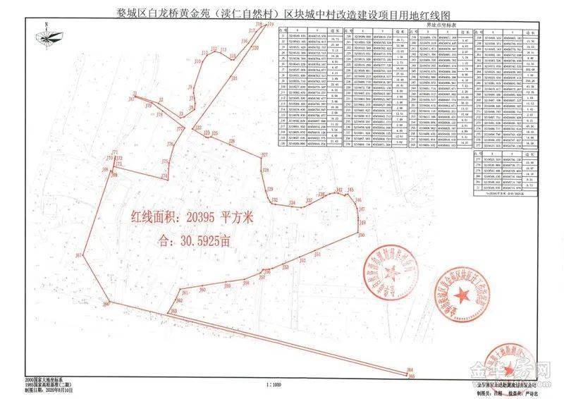 婺城区人口_婺城区的人口