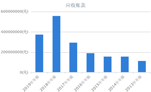 苏宁集团南京GDP贡献_南京苏宁睿城出租 苏宁睿城 献给对GDP有贡献的人 86写字楼网(3)