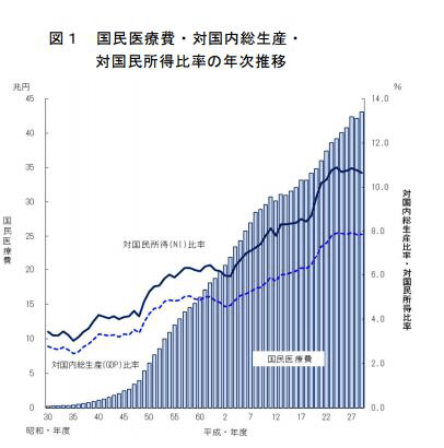 日本gdp占比重_千万不要定居日本 不然你会(2)