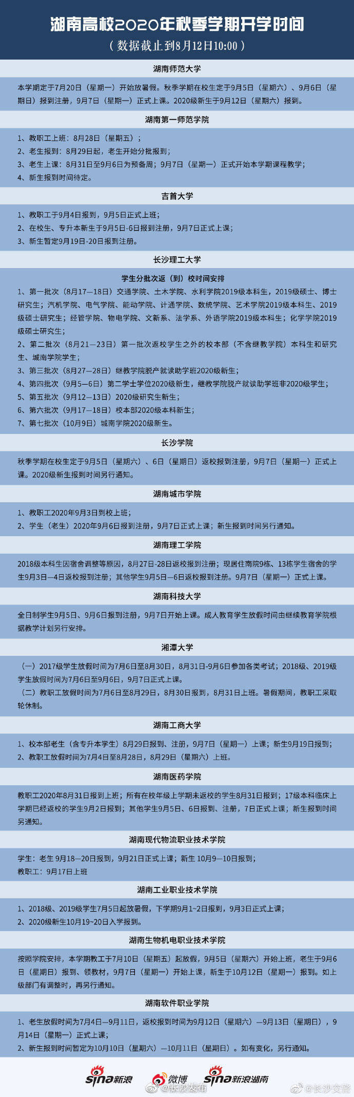 湖南|速看！湖南这些高校开学时间已定！