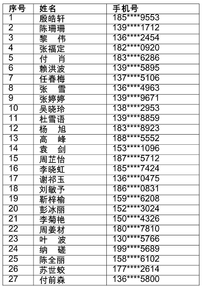成都市金牛区2020年GDP_成都市金牛区规划图