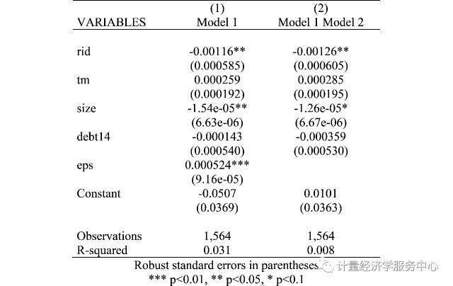 gdp中c什么影响_我国修订GDP历史数据 十五 期间经济年均增9(2)