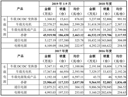 迈斯人口_世界作品迈斯住宅