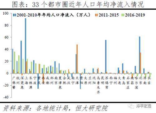 中国人口走势图_不肯生就收税 这6个国家为了鼓励造人,连假宝宝都用上了(2)