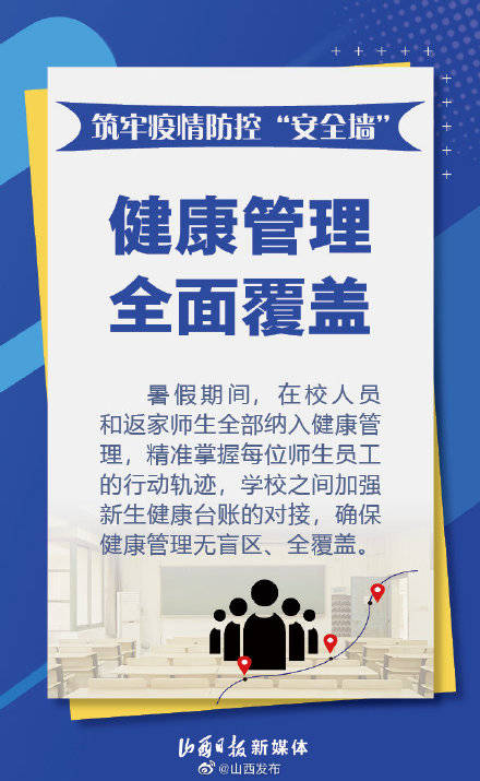 防控|秋季开学季即将来到！10张海报看如何防控校园疫情