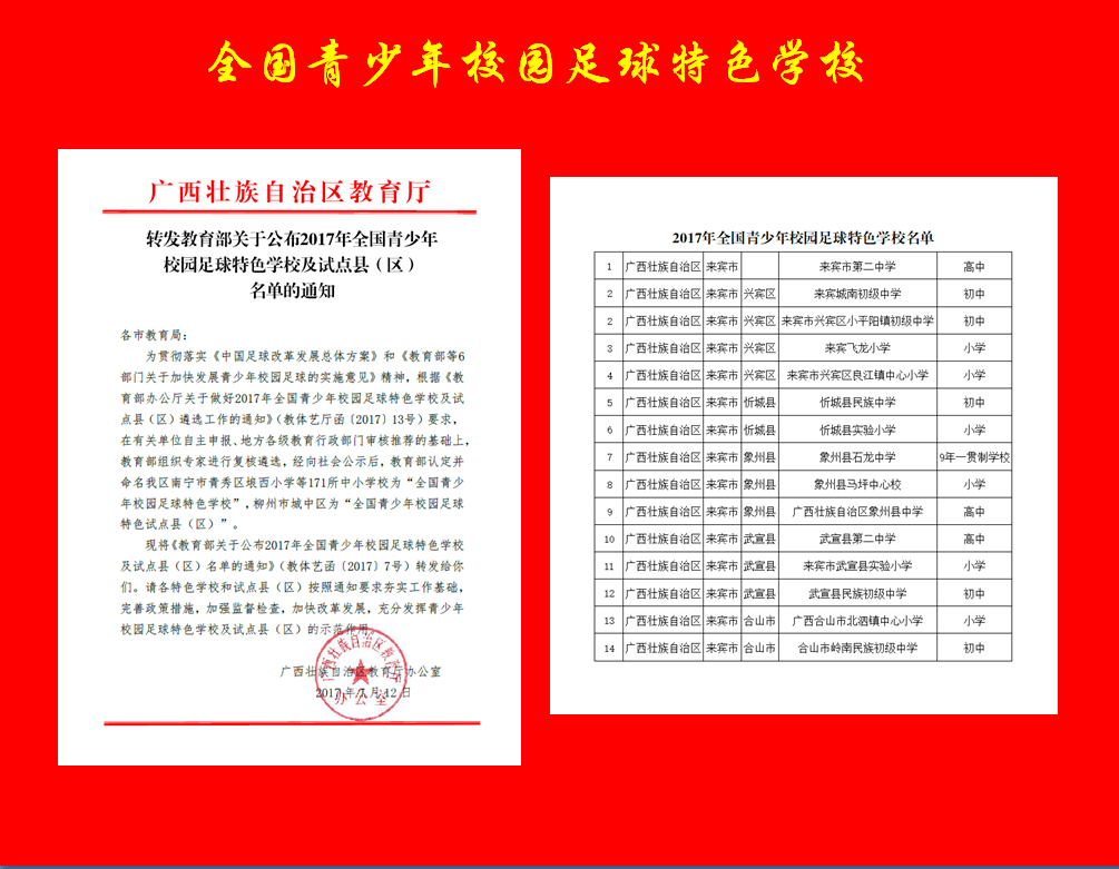 特长生|来宾市第二中学2020年体育艺术特长生招生啦