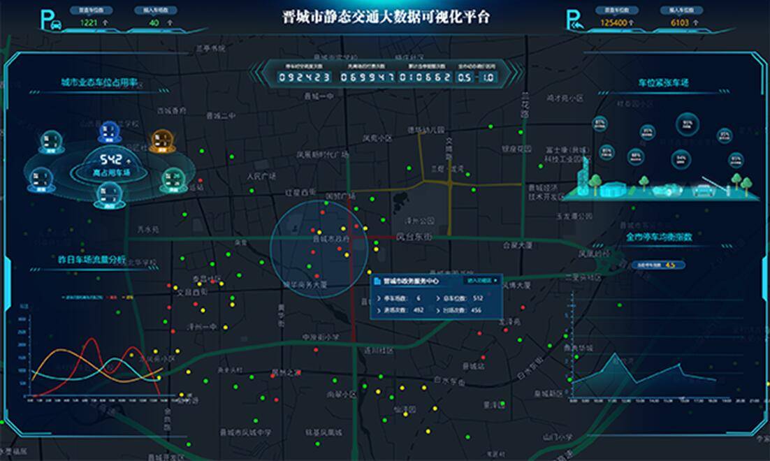 智慧|路边停车也可先离场、后付费，阿里云智慧停车平台落地山西晋城