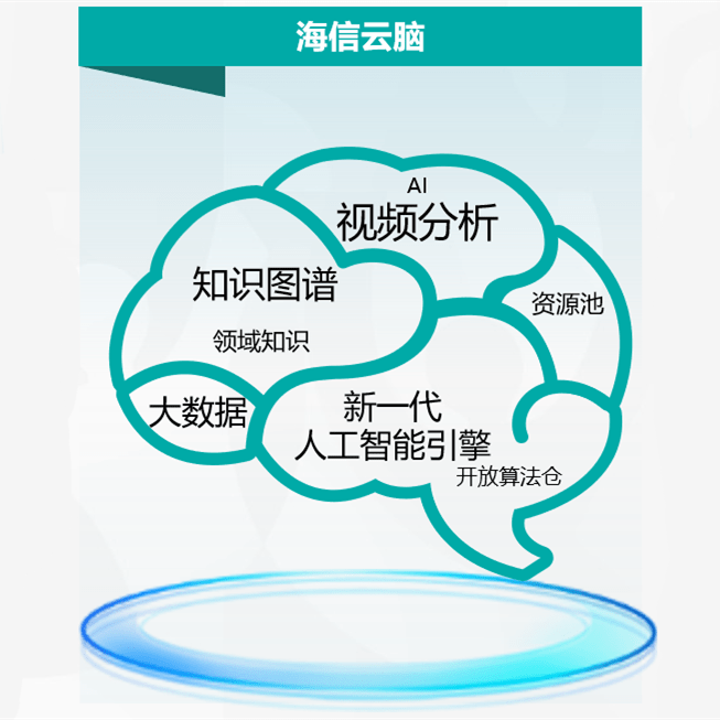 教育|海信华为等11家企业发起成立人工智能教育联盟