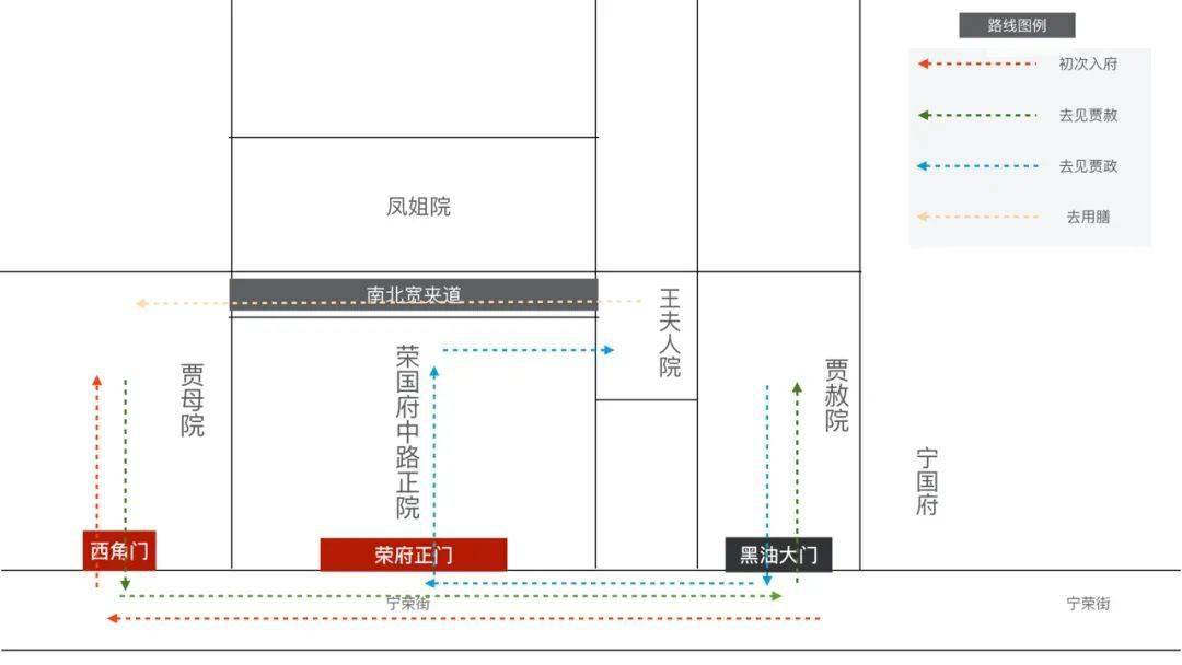 黄历上说的进人口啥意思_有意思的图片(2)