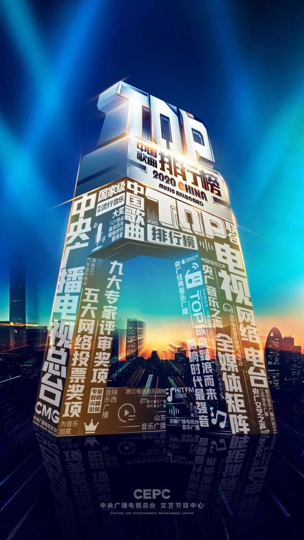 乐坛|荣耀与梦想，动人的不只有北京奥运会——08年华语乐坛回顾