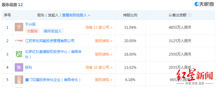 全时改头换面成了见福便利店背后可见京东对线下零售的“想法”