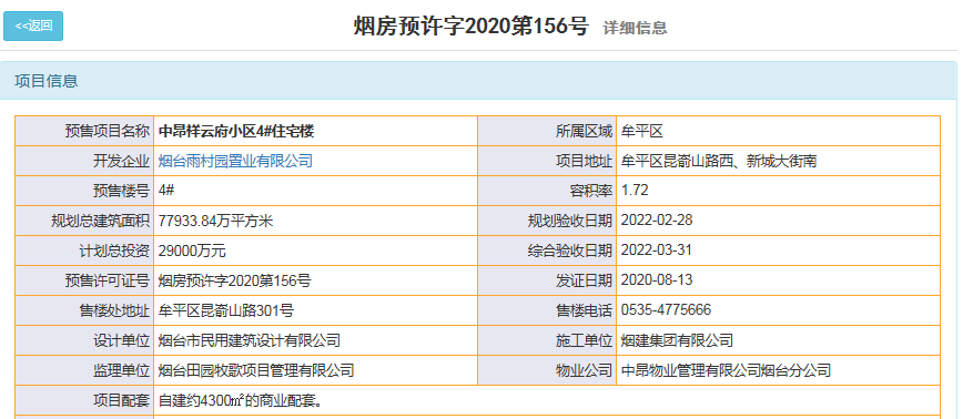 烟台房产交易网截图 项目一:中昂·祥云府