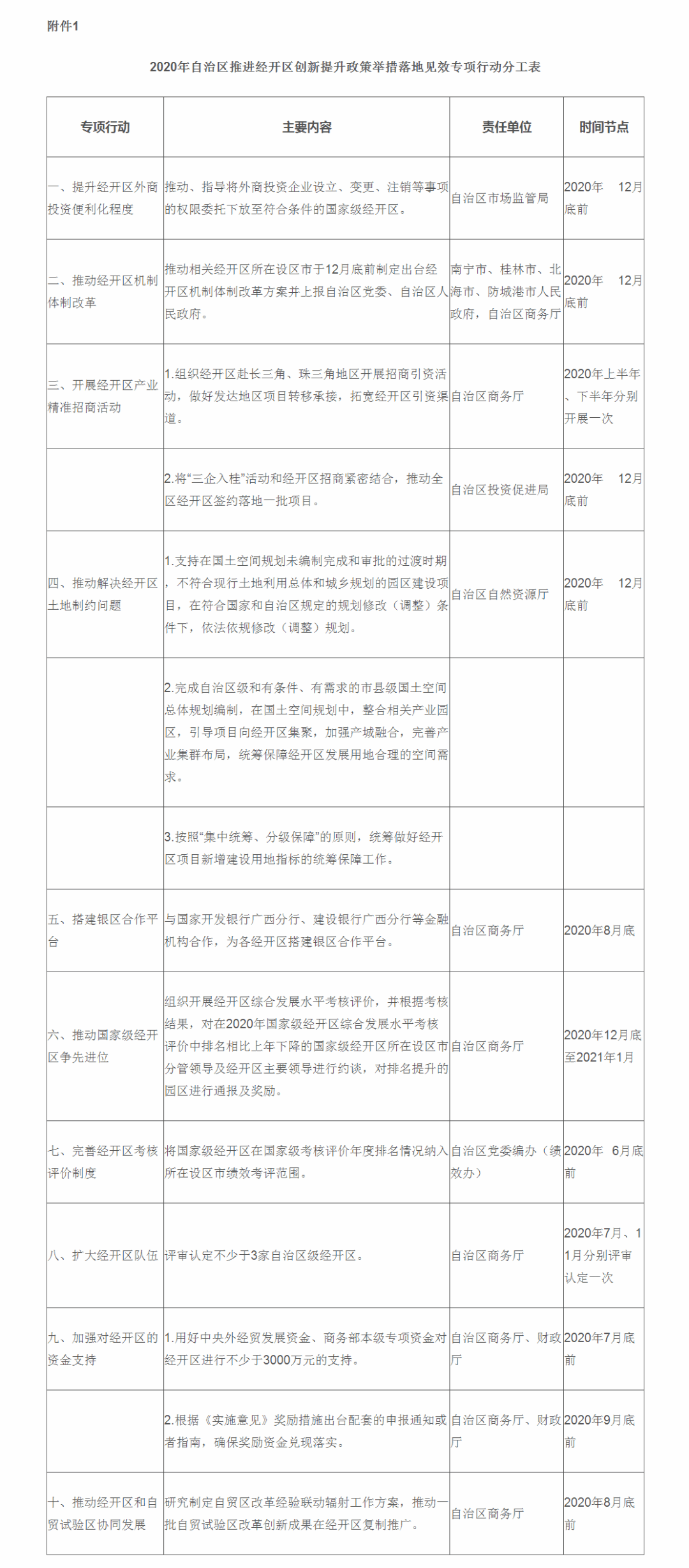 2020广西横县gdp_广西横县大粽子图片(3)