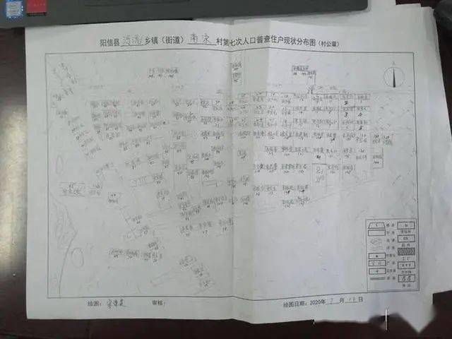 第7次全国人口普查系统_第7次人口普查手抄报(3)