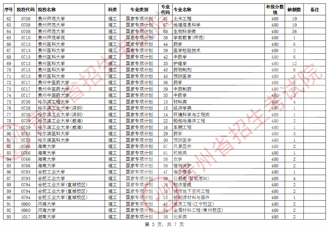 63a7cb3b521b434e8425e897940a54cc.png