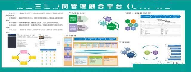 标准化工地建成这样,有钱也未必做到!