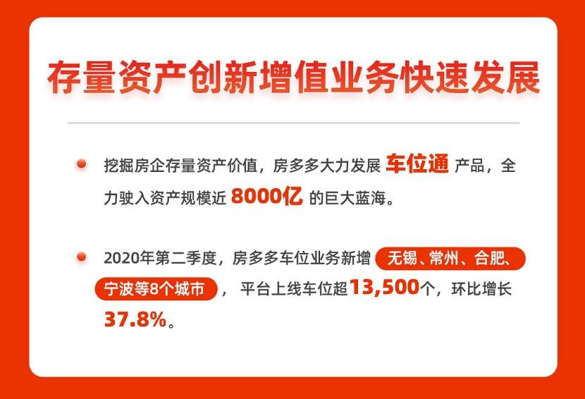 房多多|房多多Q2财报：季度实现盈利 6月营收同比增长超35%