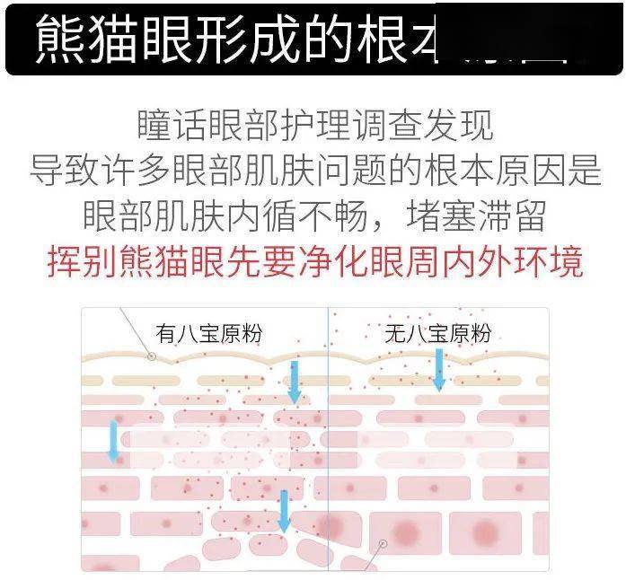 黑眼圈|blingbling大眼秘诀！早晚滚两下，赶走黑眼圈、细干纹！